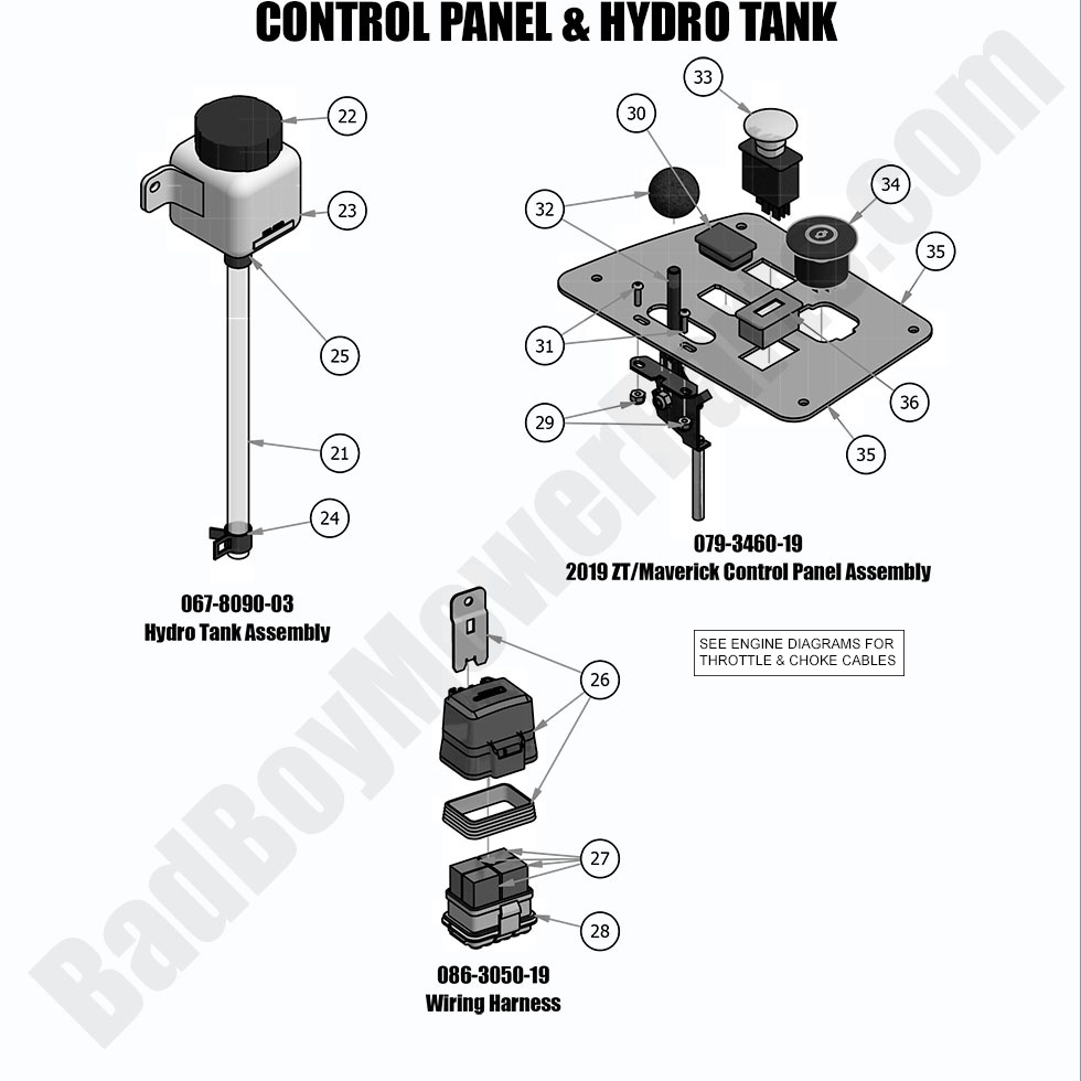 2019 Compact Outlaw - Control Panel & Hydro Tank